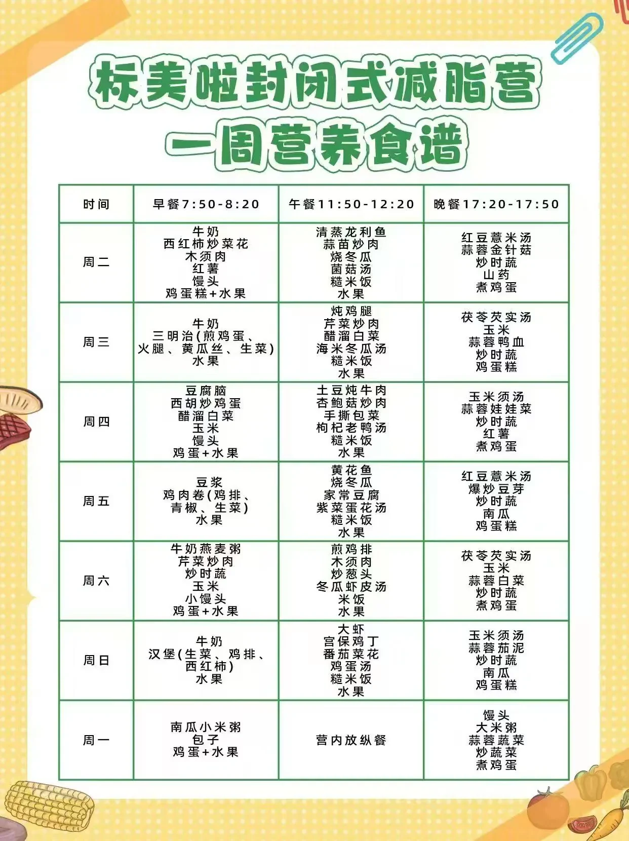 食谱